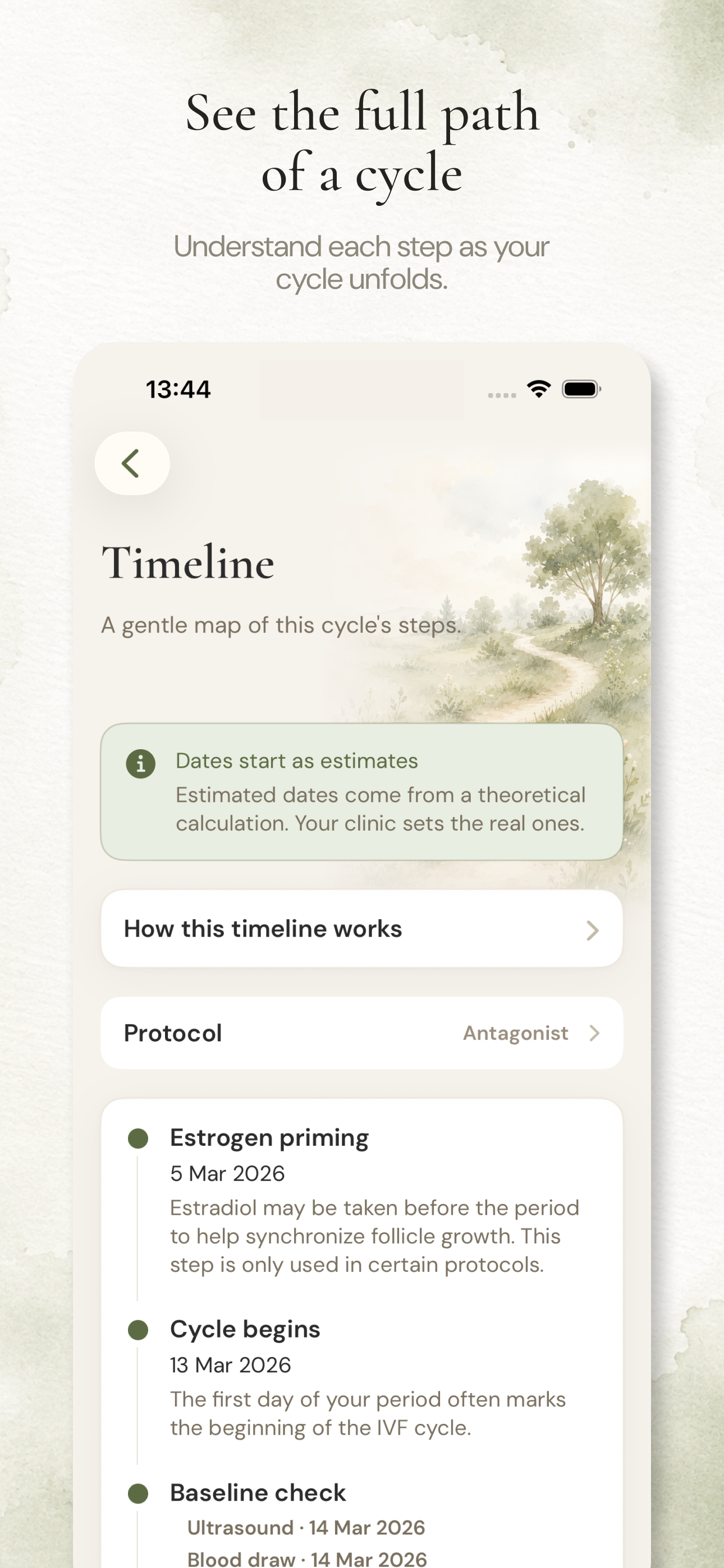 Anviah Timeline screen
